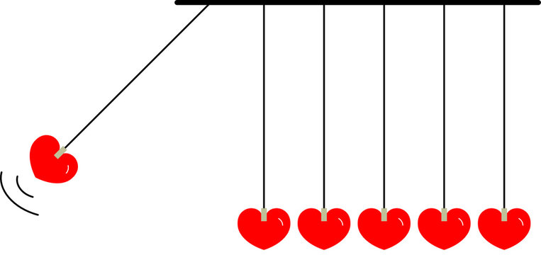 Newton's Cradle with hearts instead of steel balls