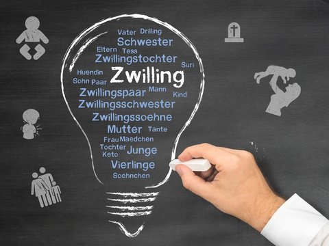Zwilling