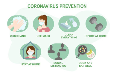 2019-nCoV covid-19 virus protection tips. Coronovirus alert. Prevention infographics. flat illustration vector