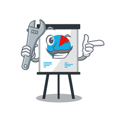 A picture of corona graph mechanic mascot design concept