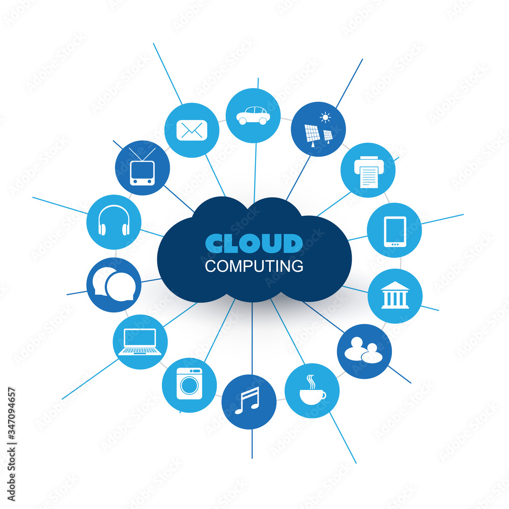 Poster cloud computing technology design concept with icons - digital network connections, internet service