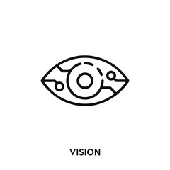 vision icon vector. vision icon vector symbol illustration. Modern simple vector icon for your design. eyeball icon vector.	