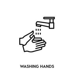 hand washing icon vector. hand wash sign symbol