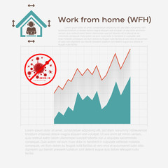 Work from home (WFH) concept. Graphs and table charts for Coronavirus COVID-19 vector data visualization. News data market elements, information infographic. Statistic and data.