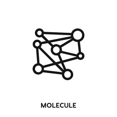 molecule icon vector. molecule sign symbol