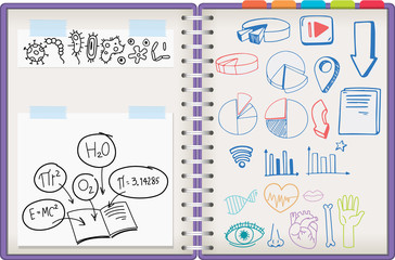 Note from various subject