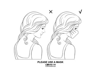 Women portrait without and with face mask and call please use mask, Covid-19 coronavirus. Set of elements for design. Outline hand drawing vector illustration.