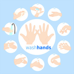 How to wash your hands properly step by step. Personal hygiene infographic. Prevention virus and bacteria. Illustration vector. Avoid infection procedure.