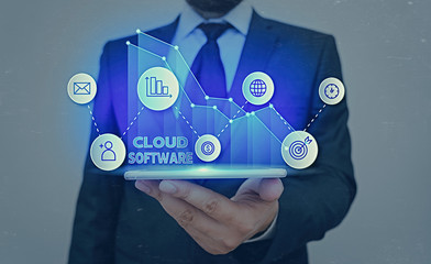 Conceptual hand writing showing Cloud Software. Concept meaning Programs used in Storing Accessing data over the internet