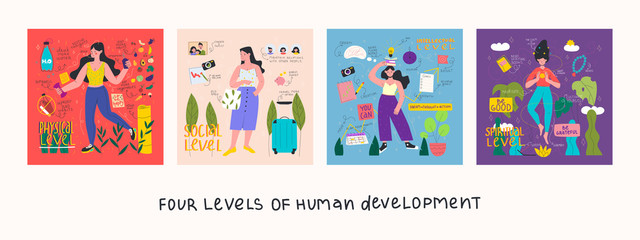 Fototapeta premium Set of four levels of human development. Physical, social, intellectual and spiritual levels. Flat vector illustration.