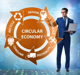 Concept of circular economy with businessman