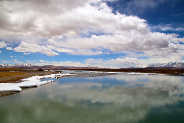 Landforms on the Qinghai-Tibet Plateau, under blue sky and white clouds, wetlands, grasslands, deserts and ice lakes interlace