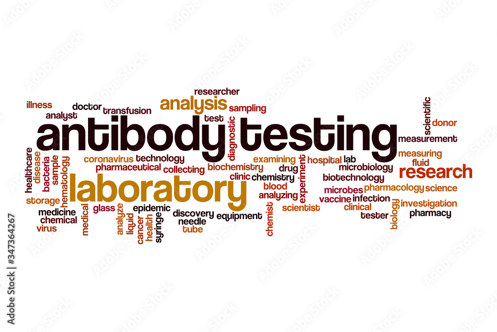 Wall mural antibody testing word cloud concept