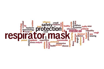 Respiratory mask word cloud concept