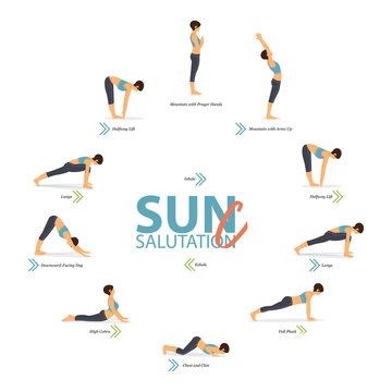 Infographic of 6 Yoga poses for Yoga at home in concept of Yoga Sun Salutation C in flat design. Woman is doing exercise for body stretching. Set of yoga posture or asana infographic. Yoga Vector.