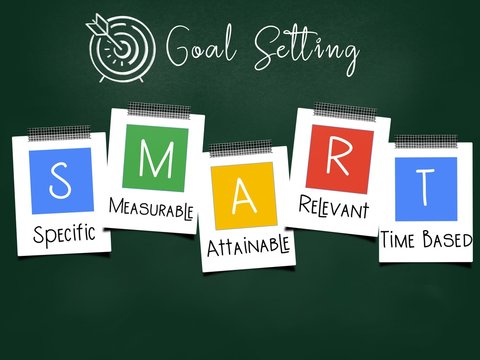 SMART GOAL SETTING - polaroid with washi tape on chalkboard - time for action 