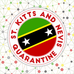 Quarantine in St. Kitts and Nevis sign. Round badge with flag of St. Kitts and Nevis. Country lockdown emblem with title and virus signs. Vector illustration.