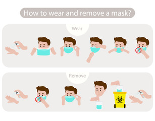How to wear and remove mask step by step to prevent the spread of bacteria,coronavirus.Vector illustration for poster.Editable element