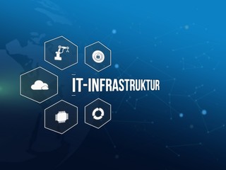 Fototapeta premium IT-Infrastruktur