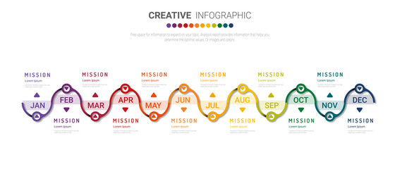 Timeline for 1 year, 12 months, infographics month planner design vector 12 steps and Presentation business can be used for Business concept with 12 options, steps or processes. 
