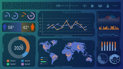 Futuristic concept of elements on dashboard. Chart report, line graph and percent, Head up display (HUD) technology graphic