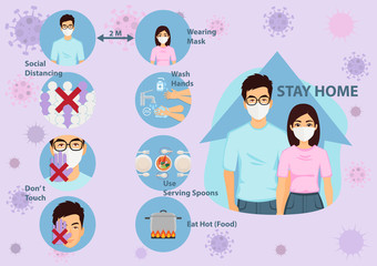 2019-nCoV COVID-19 prevention. Set of infographic vector illustration in flat design