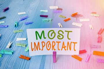 Conceptual hand writing showing Most Important. Concept meaning Greatest or highest degree quantity...
