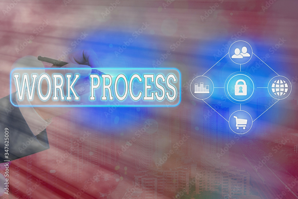 Fototapete text sign showing work process. business photo text standard procedures how to handle a particular j