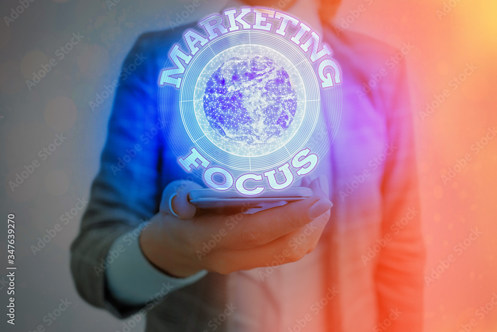 Poster text sign showing marketing focus. business photo showcasing understanding your customers and thier 