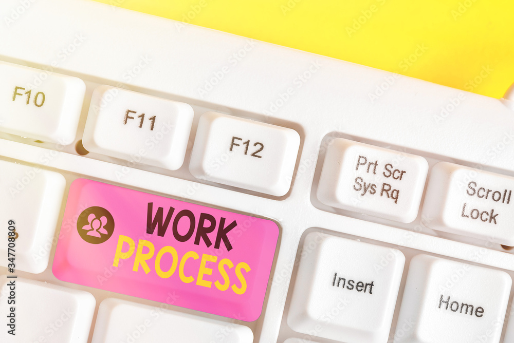 Fototapete text sign showing work process. business photo showcasing standard procedures how to handle a partic