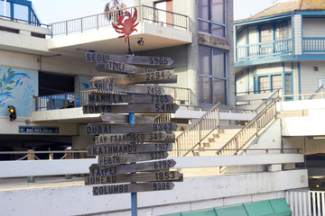 Fototapeta premium post indicating the distance to the world cities