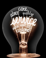 Light Bulb with Service, Care and Customer Concept