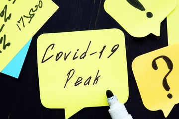 covid peak  inscription on the sheet.