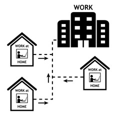 Work employees from home. All houses are connected to the main work building. Vector illustration