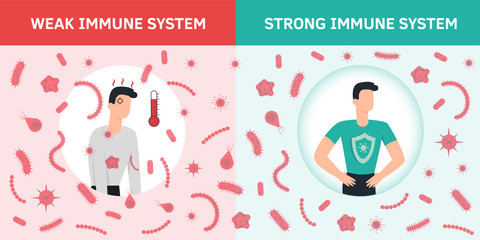 Immune system vector. Health bacteria virus protection. Medical prevention human germ. Healthy man reflect bacteria attack with shield. Boost Immunity booster medicine concept illustration. Covid.