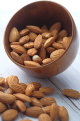 Close up of almond nut in a bowl on table 
