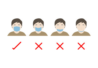 Fototapeta premium Concepts of how to wear protective mask and correctly.
