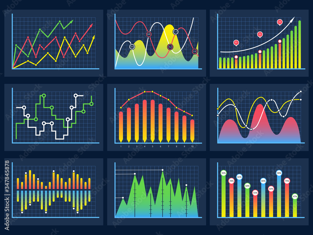 Poster Line charts. Modern infographic set diagrams curves development graphs histogram info vector set. Illustration infographic data, curve line and bar, business information graph