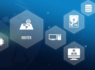 Router