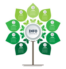 Timeline or infographics with nine steps. Tree of development and growth of the Green technology. Time line. Eco Business concept with 9 options, parts. Vector.