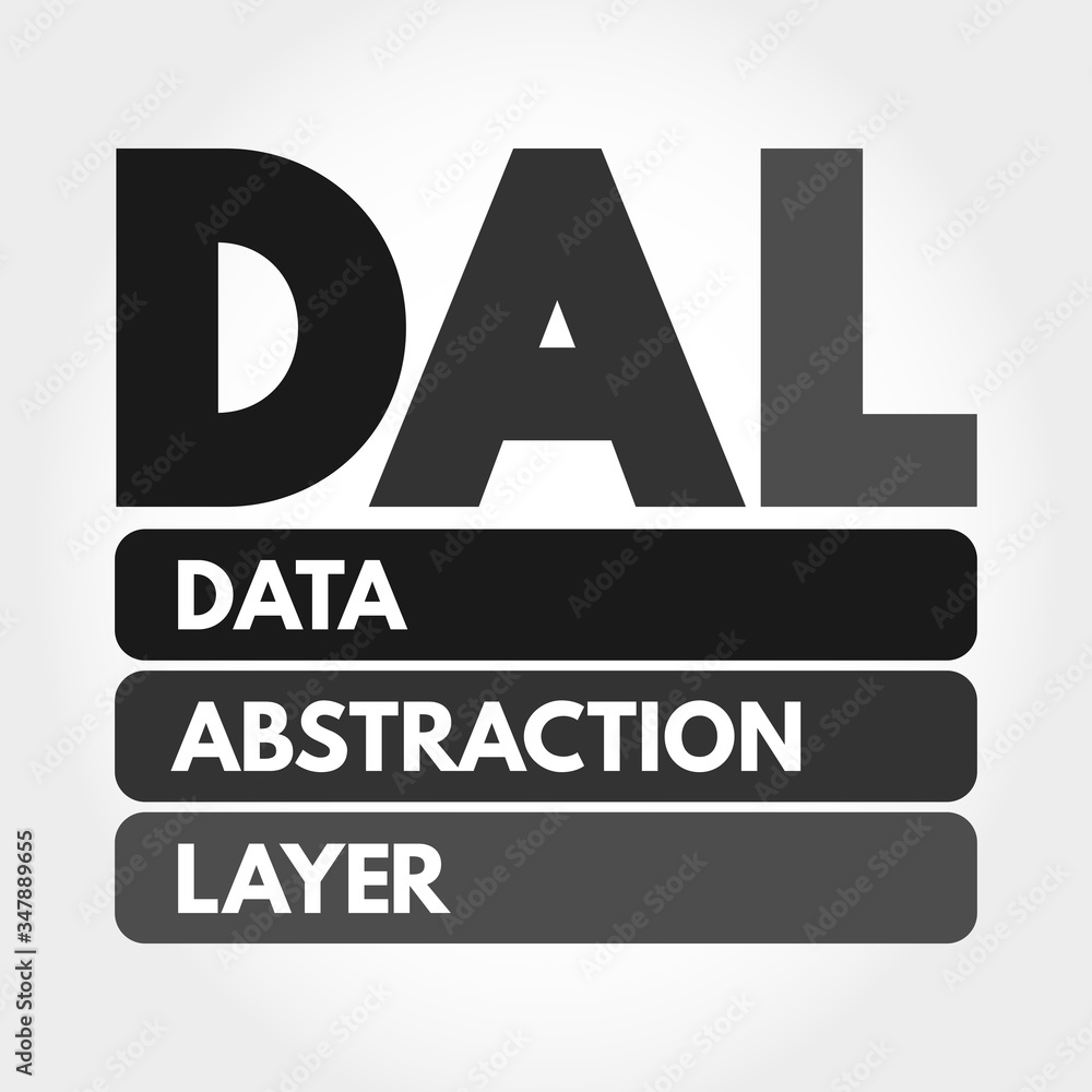 Poster dal - data abstraction layer acronym, technology concept background