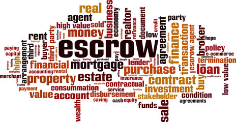 Escrow word cloud