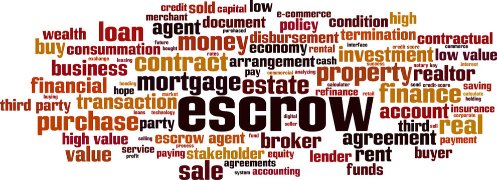 Escrow Word Cloud