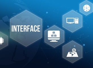 Interface