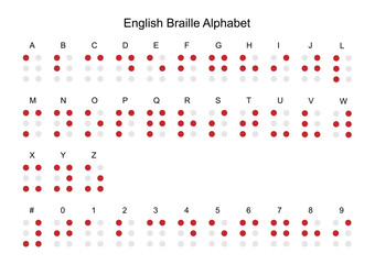 Vector Set of English Braille Alphabet