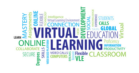 Fototapeta premium Virtual Learning Word Cloud
