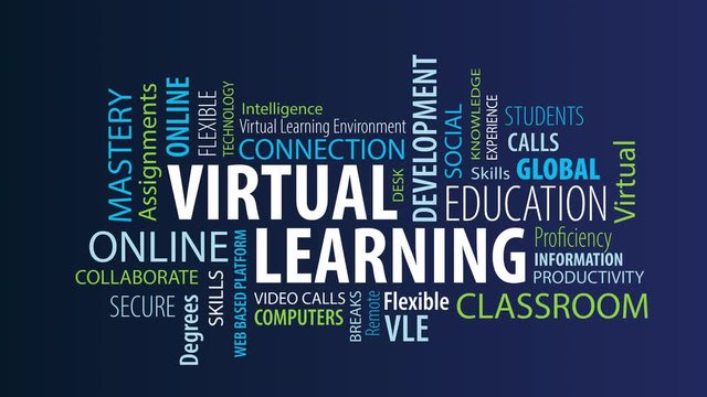 Animated Virtual Learning Word Cloud on a Blue Background
