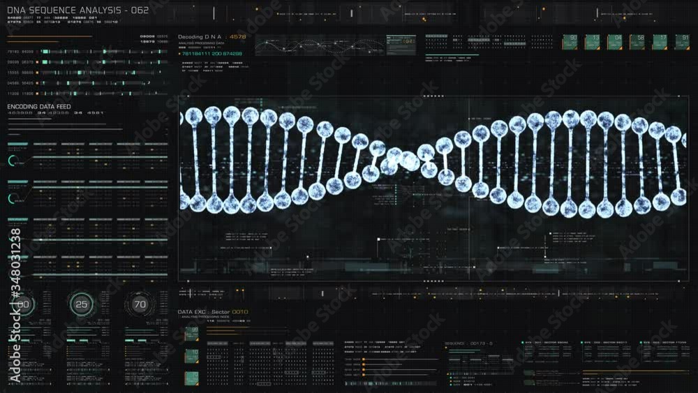 Poster holographic advance biomedical dna sequence analysis diagnostic head up display for background compu