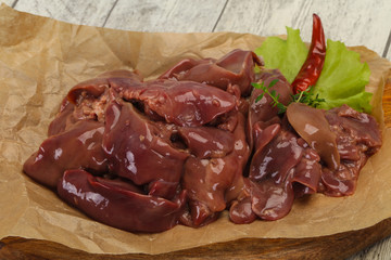 Raw chicken liver ready for cooking
