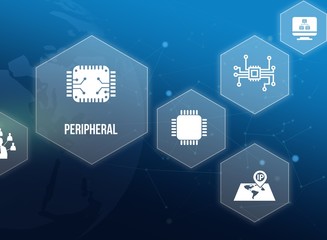 Peripheral